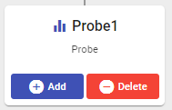 probe