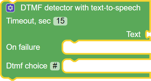 IncallNode-DTMF-Sender-Text-To-Speech
